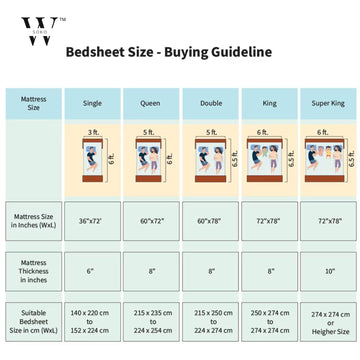 WSOKO PREMIUM COTTON.100% TC 300 QUEEN SIZE 90X100 BEDSHEET 2PILLO 3P SET MULTI COLOUR